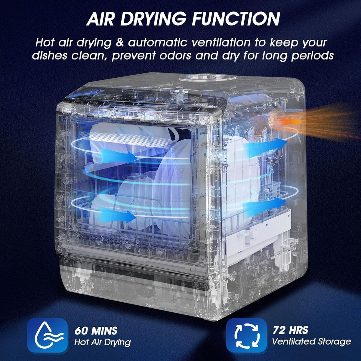 Compact Countertop Dishwasher with 6 Wash Programs, 5L Water Tank, 4 Place Settings & Hot Air Drying