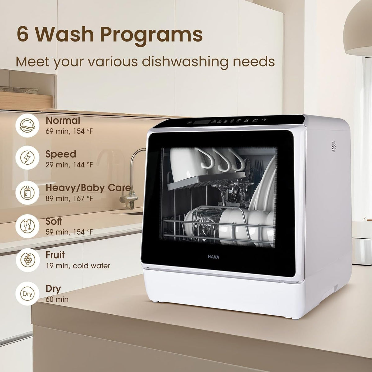 Compact Countertop Dishwasher with 4 Place Settings, 6 Wash Programs, Built-In 5L Water Tank & Hot Air Drying