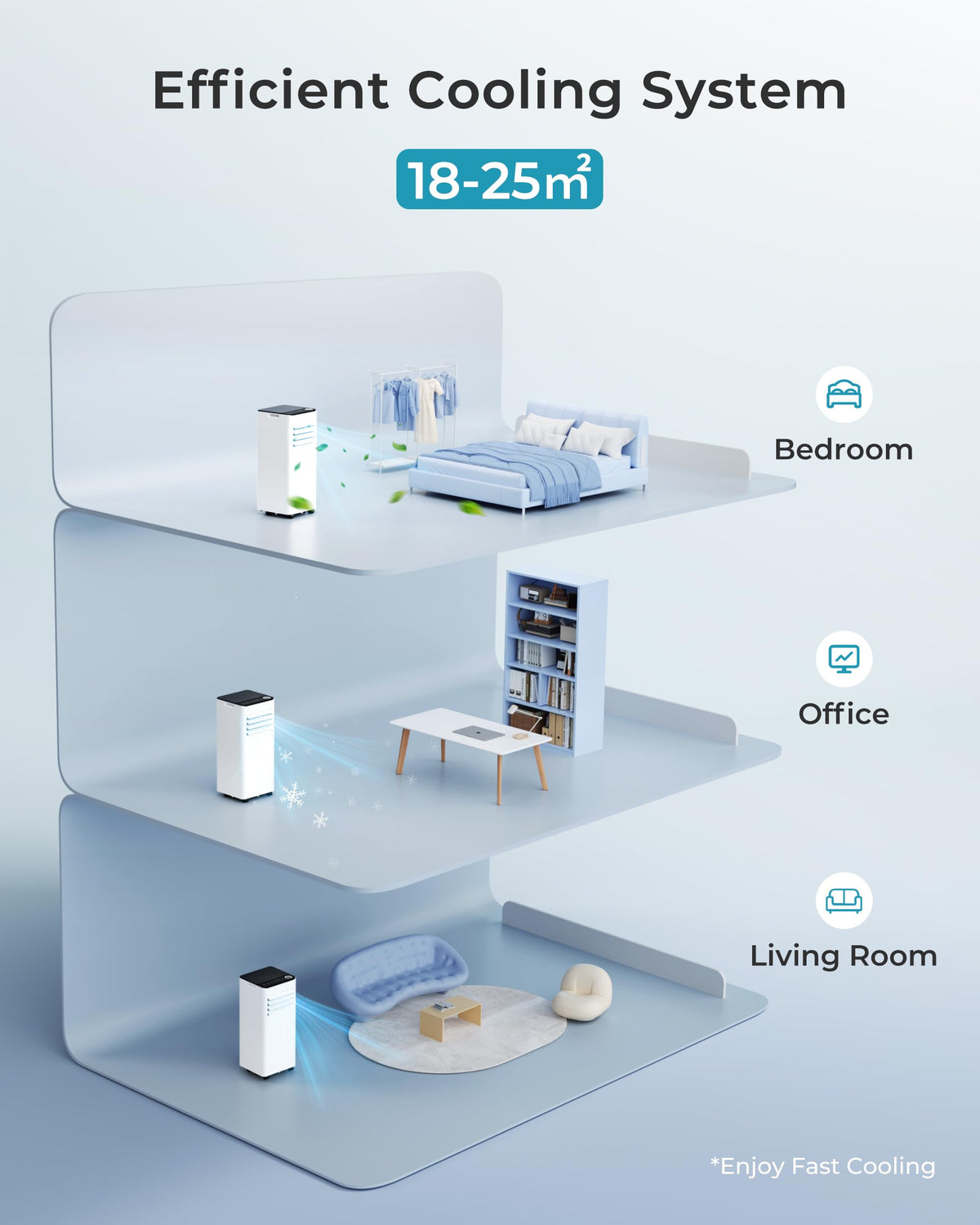 Air Conditioning Unit - Portable Air Conditioner 9000 BTU, 4-in-1 Energy Efficient Cooling & Dehumidifier, Quiet Operation